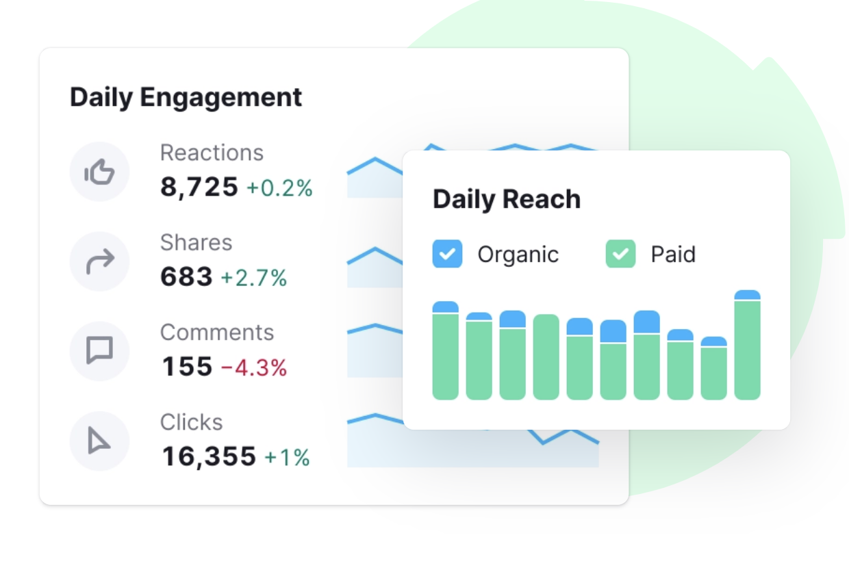 How to measure social media engagement